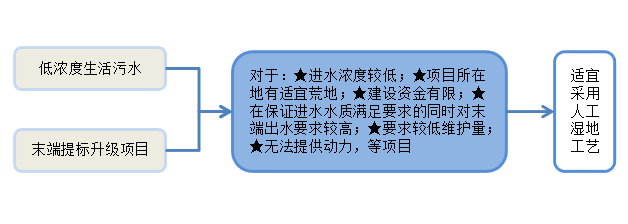 1610002848291088269.png image.png